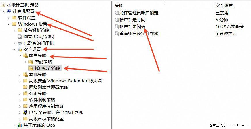 阿里云远程连接云服务器，老是提示“为安全考虑，已锁定该用户帐户”解决方案 - 生活百科 - 黔南生活社区 - 黔南28生活网 qn.28life.net
