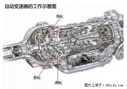你知道怎么热车和取暖吗？ - 车友部落 - 黔南生活社区 - 黔南28生活网 qn.28life.net
