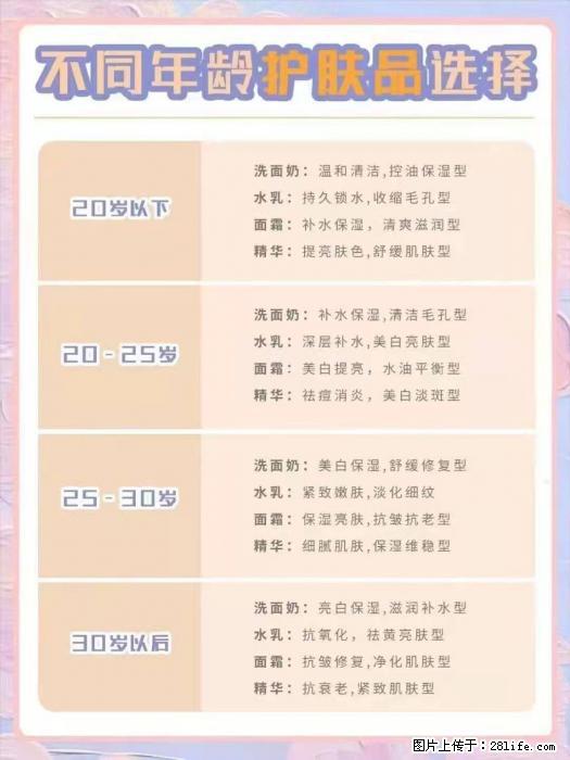 【姬存希】不同年龄，不同护肤的选择，你选对了吗？请爱惜自己！ - 生活日用品 - 居家生活 - 黔南分类信息 - 黔南28生活网 qn.28life.net