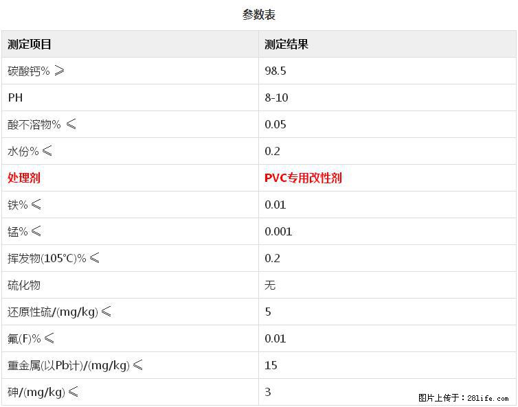 【桂林三鑫新型材料】PVC管材专用复合钙 超细改性碳酸钙 - 新手上路 - 黔南生活社区 - 黔南28生活网 qn.28life.net