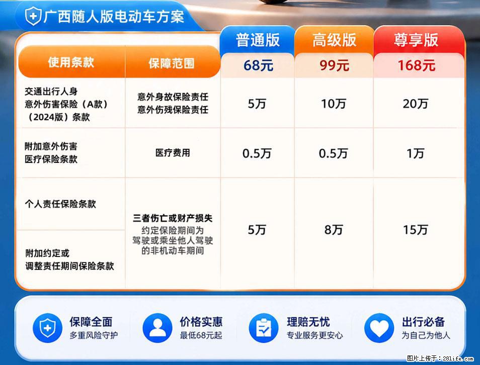 【骑行保障】安全骑行，保障随行！电动车专属保险上线啦！ - 黔南生活资讯 - 黔南28生活网 qn.28life.net